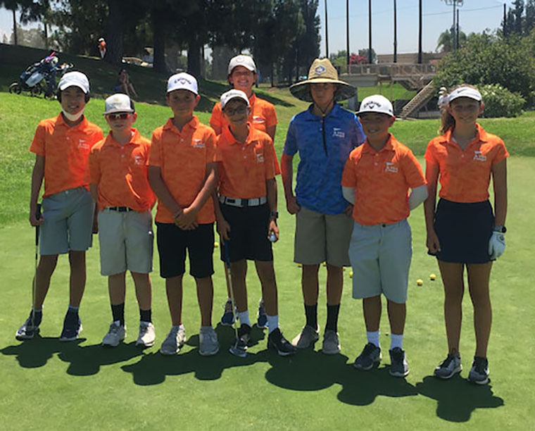 Coronado PGA Junior League ...